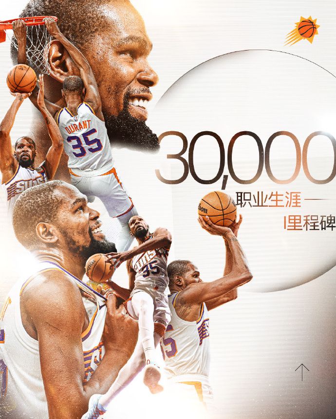 杜兰特狂砍詹姆斯分，魔术迎来新赛季高光！